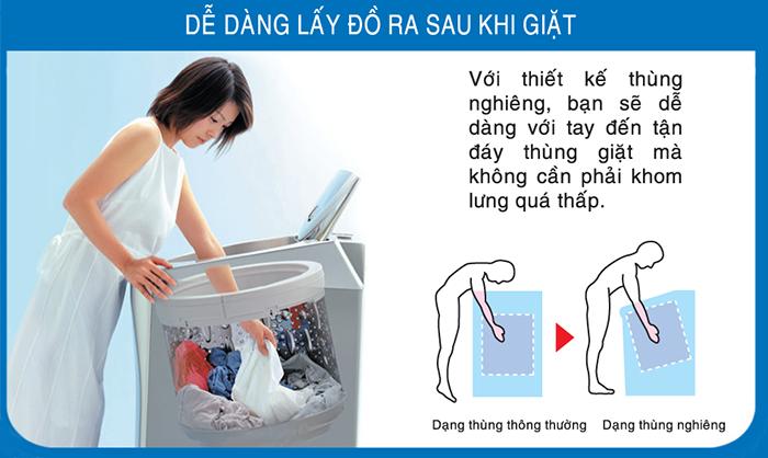Máy giặt Electrolux lồng nghiêng có ưu điểm gì?