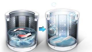 Thùng máy giặt cần phải được tẩy rửa định kỳ