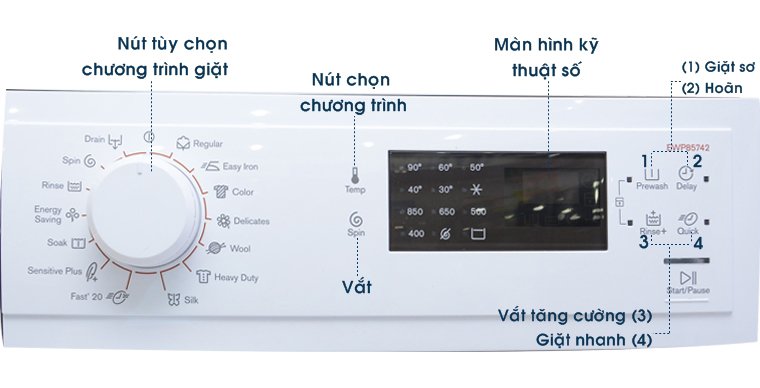 Cách sử dụng bảng điều khiển máy giặt Electrolux
